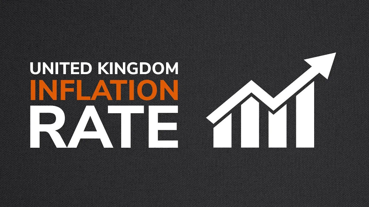 UK Inflation Rate Explained