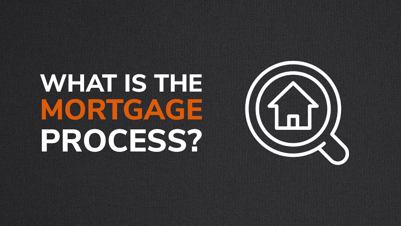 What Is The Mortgage Process?